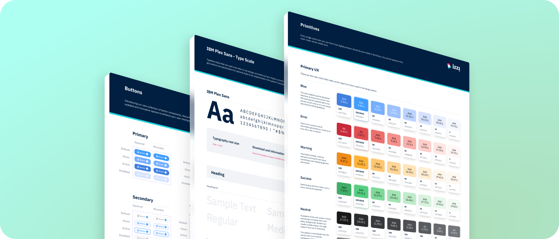 Izzi Design System — three product libraries on one foundation