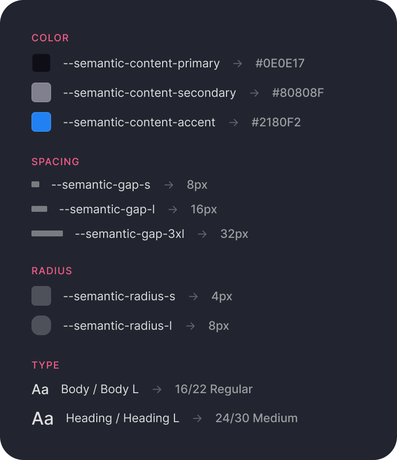 System token examples from the Concordium design system